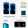Apple iPhone 13 256GB Синий